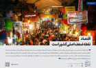 تبیین شعار سال در سخنرانی نوروزی رهبر معظم انقلاب اسلامی