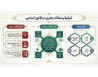 سومین رهبر معظم جمهوری اسلامی ایران مشخص شد.