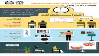 ثبت نام حوزه علوم اسلامی دانشگاهیان تمدید شد