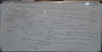 برگزاری سی و یکمین جلسه تفسیر نامه ۵۳ نهج البلاغه توسط نماینده محترم ولی فقیه و در دانشگاه کاشان