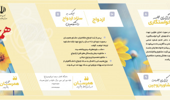 مراحل ثبت نام سایت همرسان