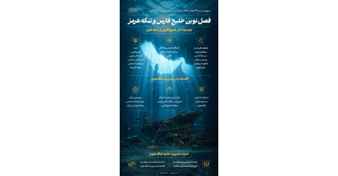 پیام رهبر معظم انقلاب اسلامی به مناسبت روز ملی خلیج فارس منتشر شد
